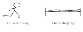 簡(jiǎn)筆畫在英語(yǔ)教學(xué)中的運(yùn)用