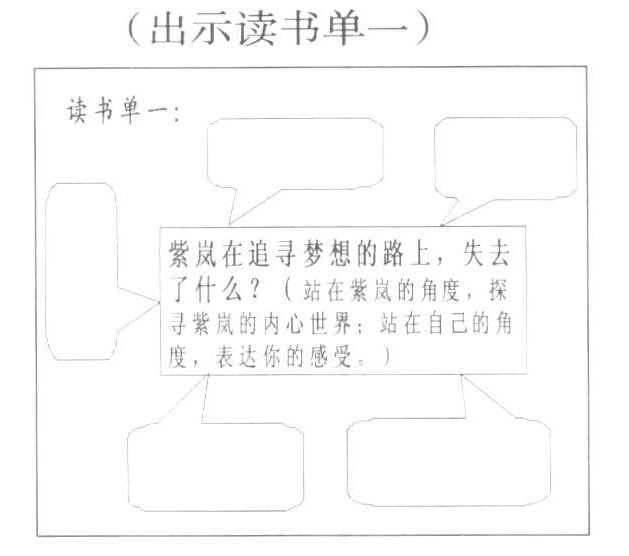 小說《狼王夢(mèng)》班級(jí)讀書會(huì)實(shí)錄