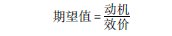 基于期望價(jià)值理論的動機(jī)相關(guān)性因素實(shí)證研究