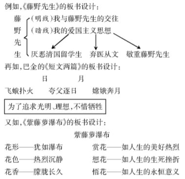 如何在語(yǔ)文教學(xué)中滲透德育