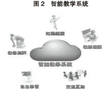 高校智慧實(shí)驗(yàn)教學(xué)中心的研究
