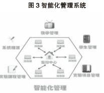 高校智慧實(shí)驗(yàn)教學(xué)中心的研究