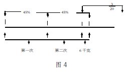 ׃Ql唵(sh)W}˼·