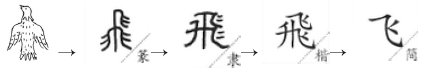 小學識字教學論文