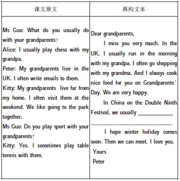 小學(xué)英語(yǔ)單元整體教學(xué)設(shè)計(jì)的策略研究