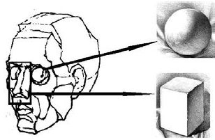 g(sh)nߌW(xu)(x)ЧԵČc`