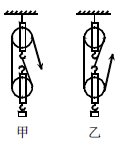 統(tǒng)計(jì)分析法評價在科學(xué)課本實(shí)驗(yàn)中的應(yīng)用