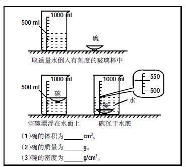 創(chuàng)新16k教學法在初中物理教學中的運用