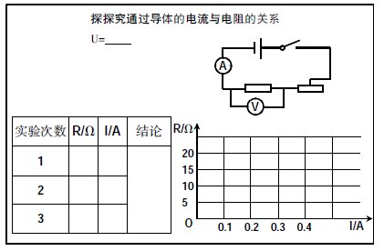 創(chuàng)新16k教學法在初中物理教學中的運用
