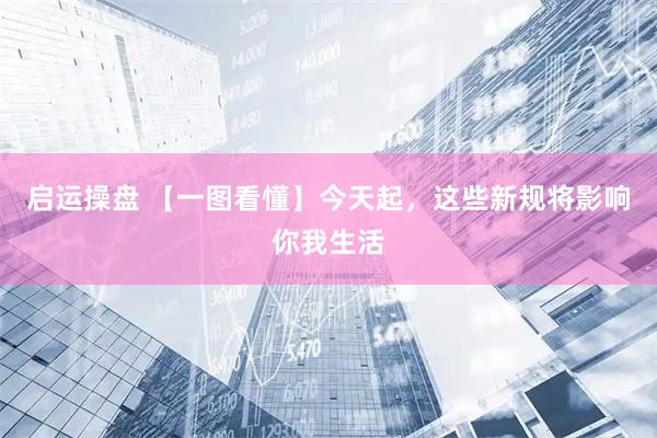 启运操盘 【一图看懂】今天起，这些新规将影响你我生活