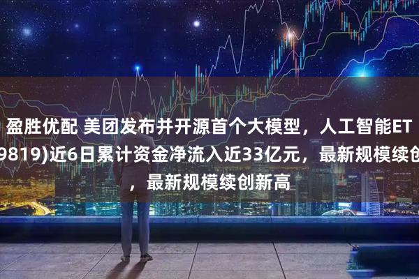 盈胜优配 美团发布并开源首个大模型，人工智能ETF(159819)近6日累计资金净流入近33亿元，最新规模续创新高